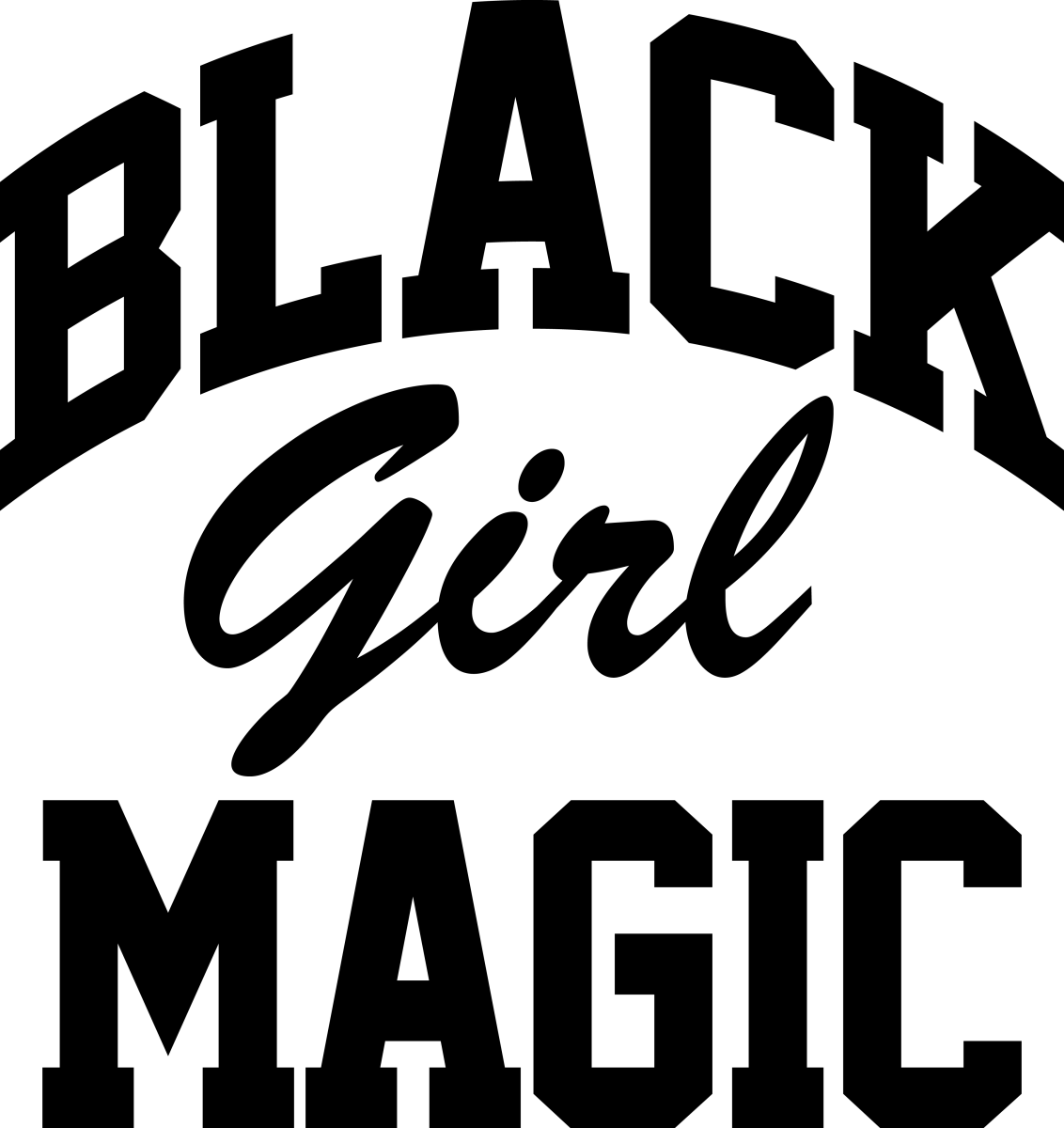 BLACK GIRL MAGIC - 4 Ready To Press DTF Transfer - Buy Bulk DTF