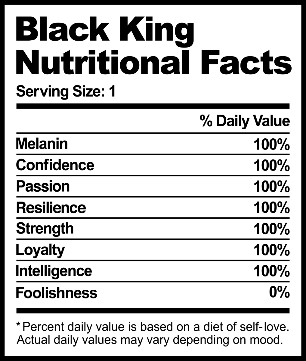 BLACK KING NUTRITIONAL FACTS 2 Ready To Press DTF Transfer - Buy Bulk DTF