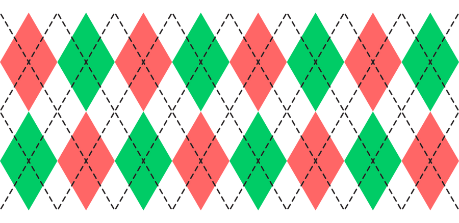 Christmas Argyle UV DTF Libbey Glass Wrap - Buy Bulk DTF