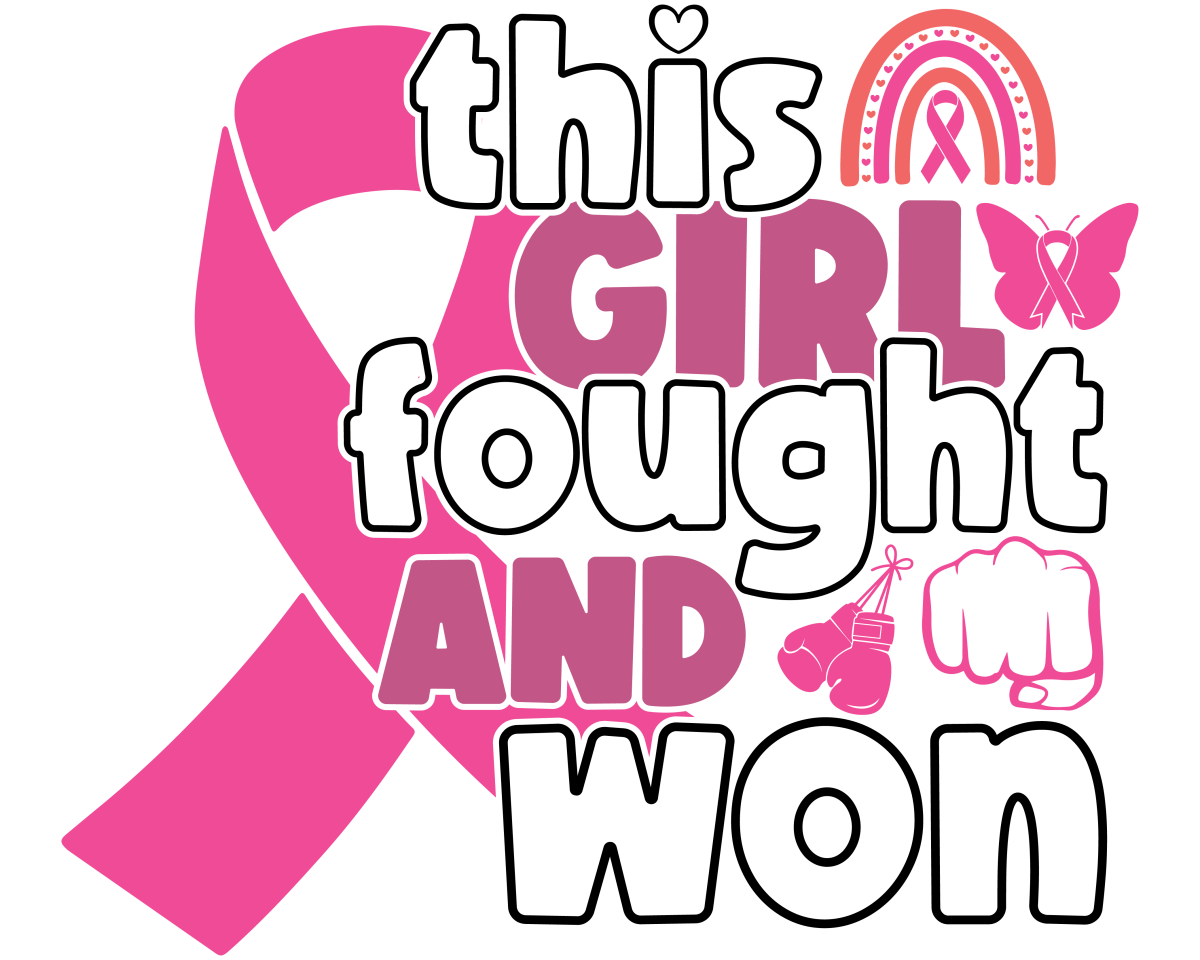 Courageous Uplift - Ready To Press DTF Transfers - Buy Bulk DTF