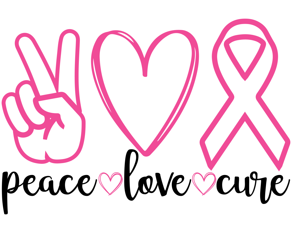 Empowered Bloom - Ready To Press DTF Transfers - Buy Bulk DTF