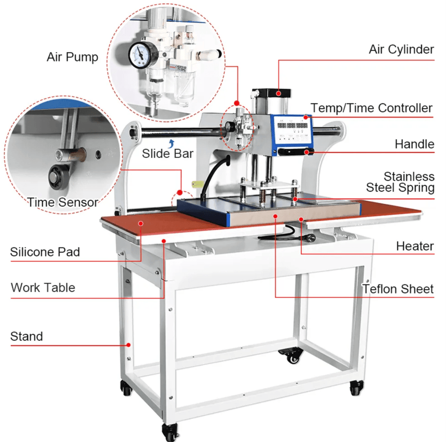 Hydraulic Double - Station Heat Press Machine 16x20'' - Buy Bulk DTF