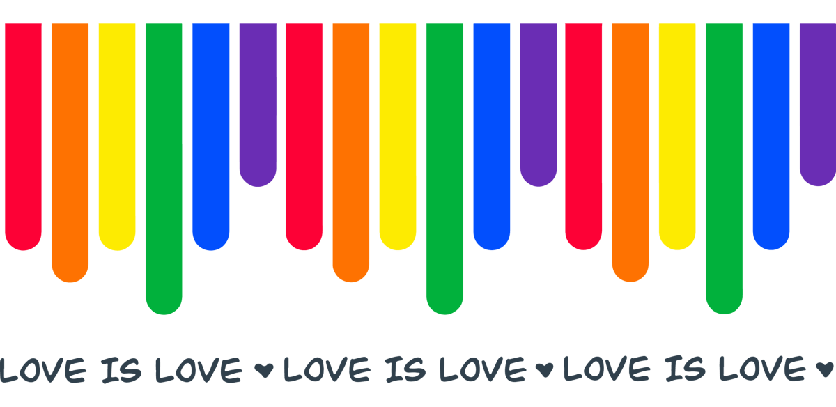 Love is Love Color - UV DTF Libbey Glass Wrap - Buy Bulk DTF