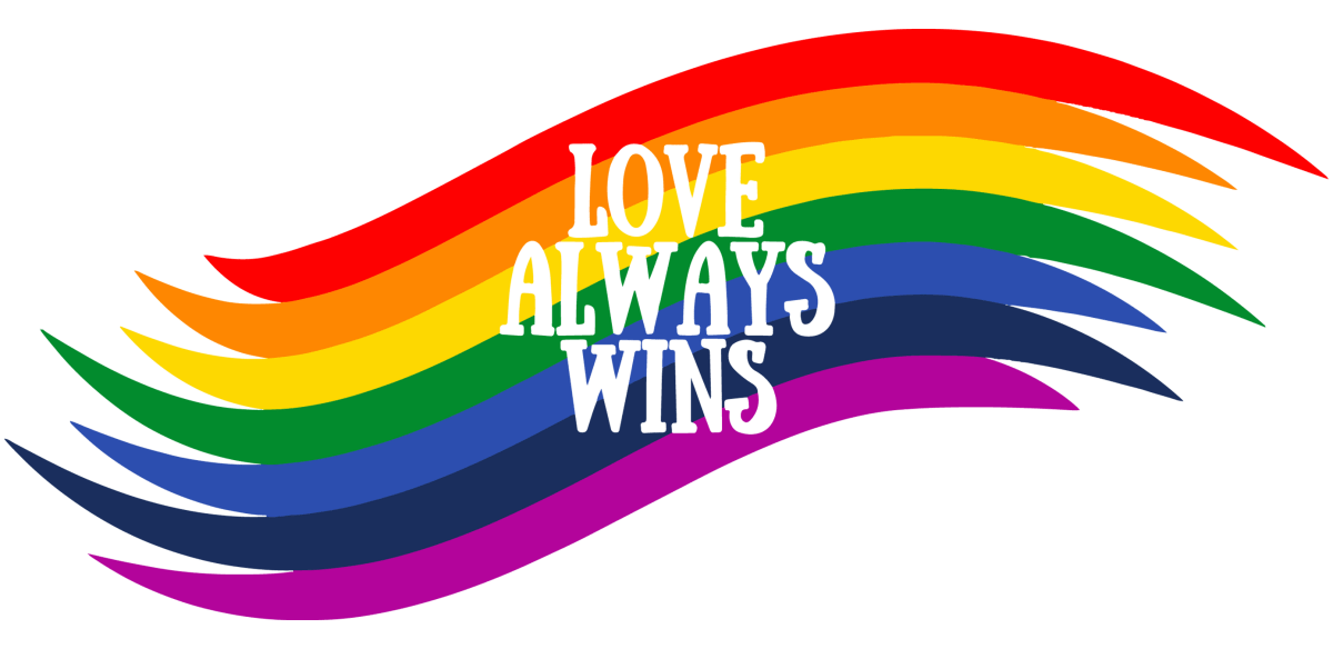 Love Wins Rainbow NL - UV DTF Libbey Glass Wrap - Buy Bulk DTF