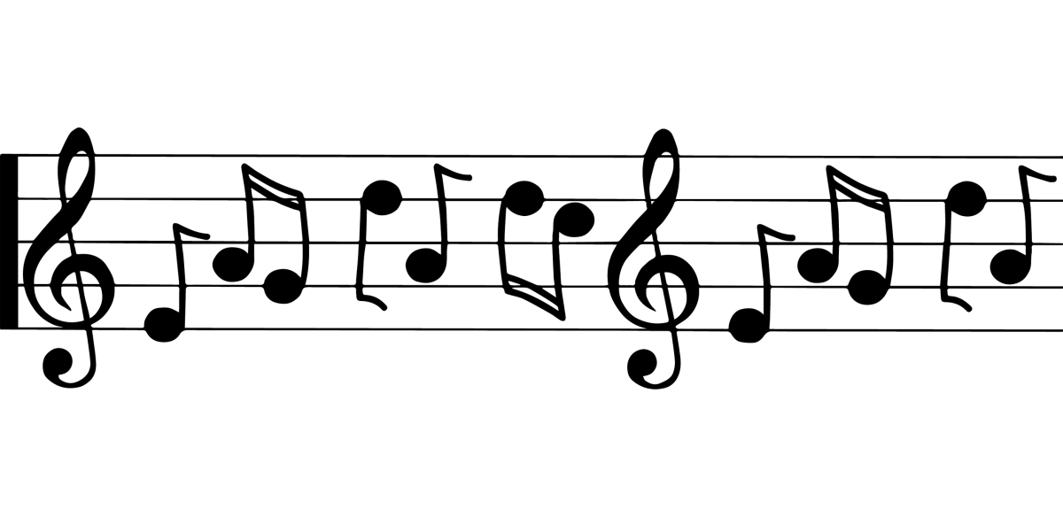 Music Notes - UV DTF Libbey Glass Wrap - Buy Bulk DTF