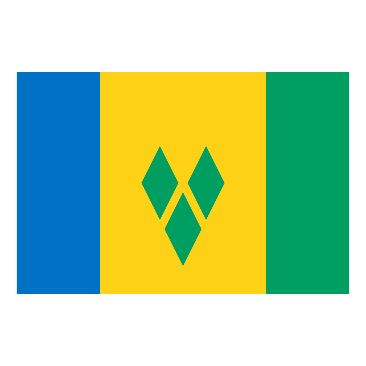 Saint Vincent and the Grenadines - Ready To Press DTF Transfer - Buy Bulk DTF