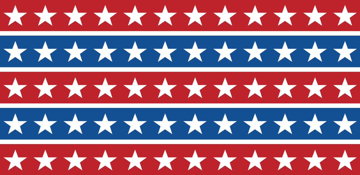 Star Stripes UV DTF Libbey Glass Wrap - Buy Bulk DTF