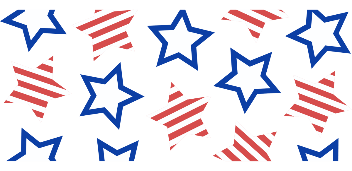 Stars & Stripes Extravaganza UV DTF Libbey Glass Wrap - Buy Bulk DTF