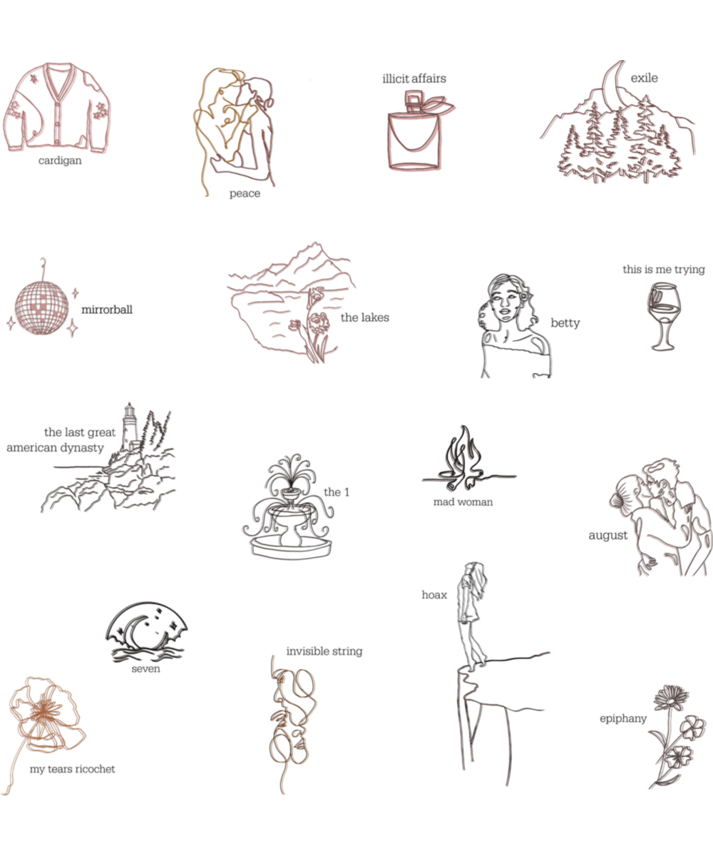 Taylor's Tracks - Ready To Press DTF Transfers - Buy Bulk DTF