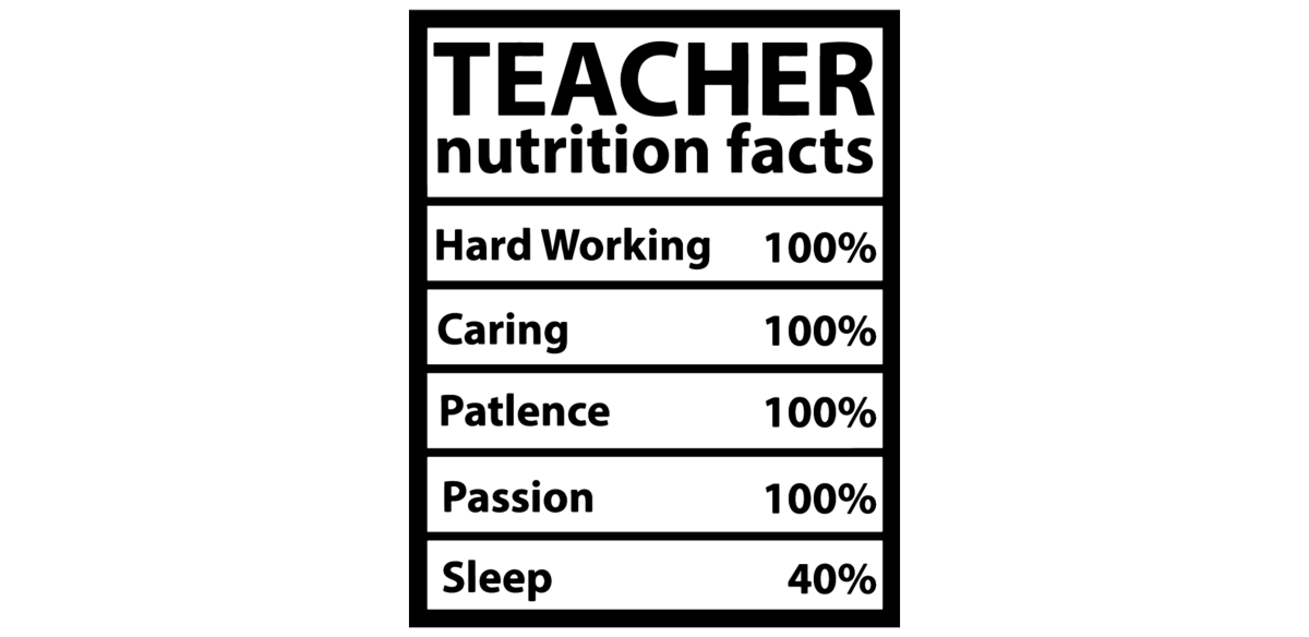 Teacher Nutrition Facts - UV DTF Libbey Glass Wrap - Buy Bulk DTF